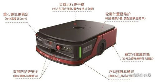 2020年機(jī)器人行業(yè)創(chuàng)新產(chǎn)品賞析 十九 邁睿lmr潛伏式移動(dòng)機(jī)器